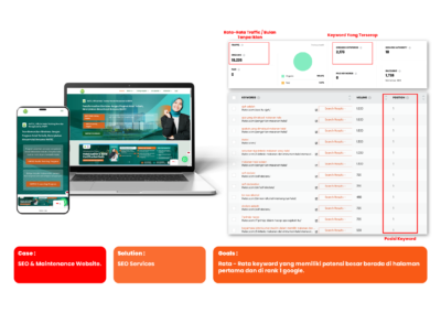 PT INSAN HALAL INDONESIA